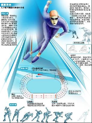 活力