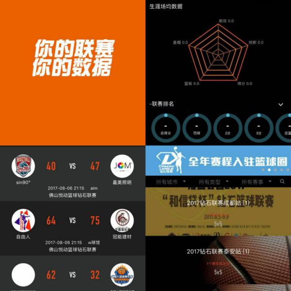 线疲于应对