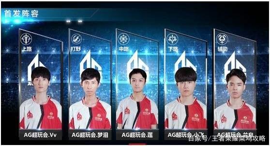 快速打开局