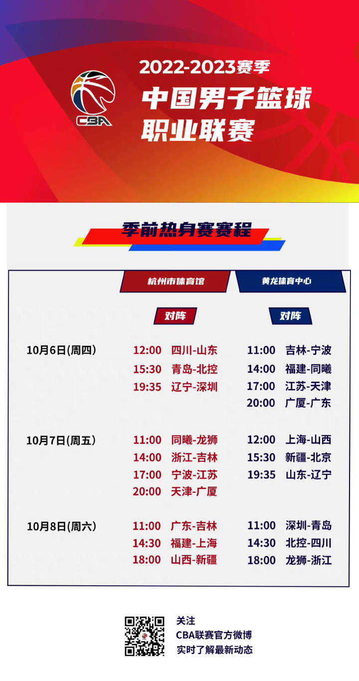 困难和挑战