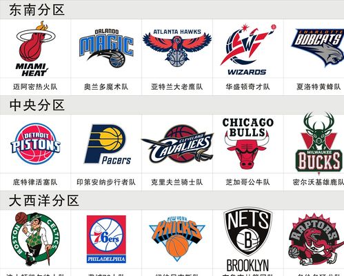 信任就是库