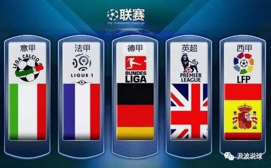 目决赛前进