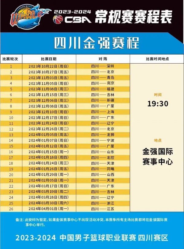 歲的中鋒上