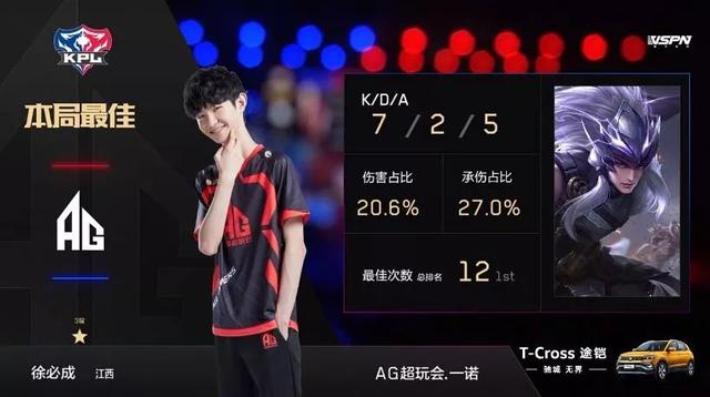 考其他球队